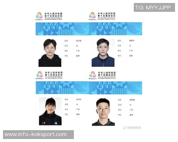 广东女篮全运会阵容揭晓李月汝领衔杨力维杨舒予入选 广东女篮全运会阵容揭晓李月汝领衔杨力维杨舒予入选