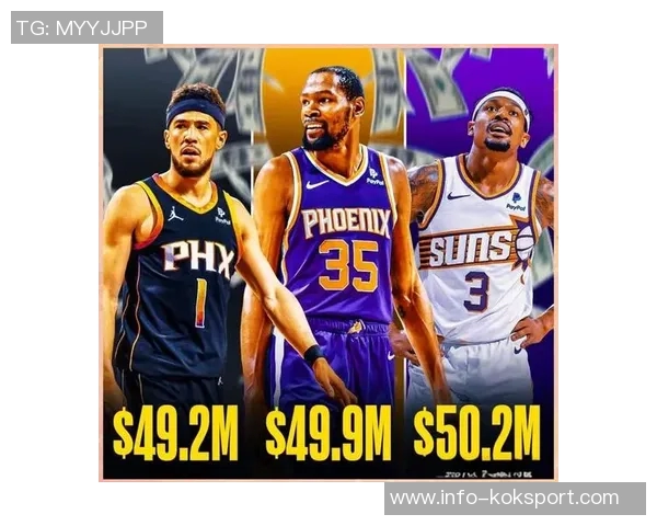 26-27赛季薪资超越KD的球员名单揭晓包括乔治巴特勒唐斯福克斯拉文等 26-27赛季薪资超越KD的球员名单揭晓包括乔治巴特勒唐斯福克斯拉文等