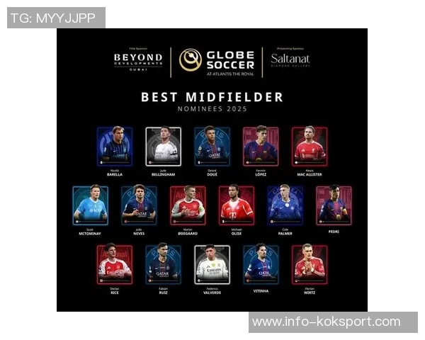 2025年环足奖最佳中场候选人名单揭晓维尔茨若昂内维斯佩德里引关注 2025年环足奖最佳中场候选人名单揭晓维尔茨若昂内维斯佩德里引关注