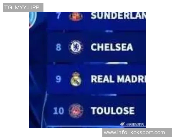 2025年五大联赛U21进球榜揭晓亚马尔领衔杜埃紧随其后