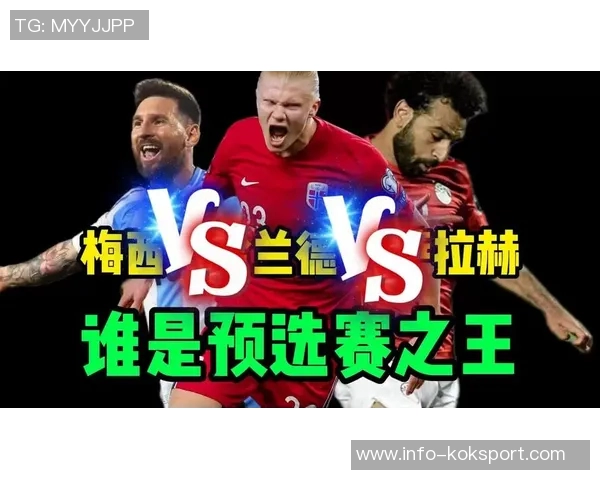 哈兰德以46场比赛创国家队最快达50球纪录梅西和C罗分别用107场和114场完成 哈兰德以46场比赛创国家队最快达50球纪录梅西和C罗分别用107场和114场完成