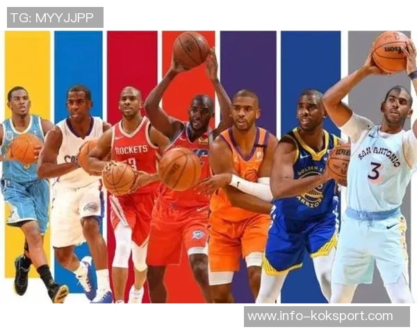 保罗接手无望多支球队寻求控卫补强但对其兴趣有限